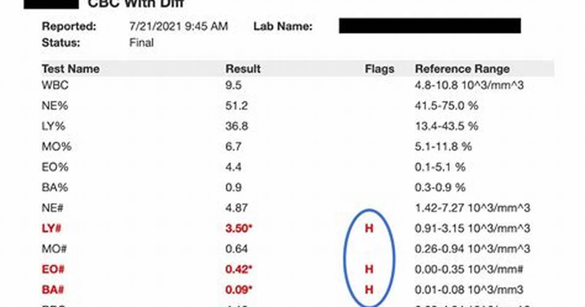 Get No Results from (4,1,5) 10 Letters Crossword Clue Puzzle Answer Irish Daily Mail Quick ·