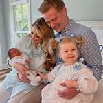 Get to Know Peter Doocy's Wife: an Exclusive Look into Their Relationship