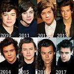 Harry Styles Age: How Old Is the Heartthrob Singer?