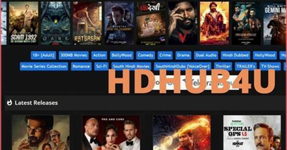 Hdhub4U: Your Ultimate Guide to Streaming Movies Online