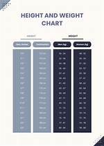 Height and Weight Insights Revealed
