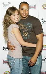 How Kelly Keegs and Boyfriend Kmarko Dating Life Unfolded