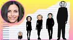 How Tall Is Courteney Cox ·