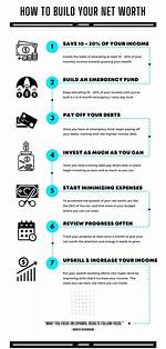 How to Build a Net Worth Like Jake Smollett