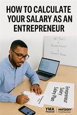 How to Determine Your Entrepreneur Salary: a Comprehensive Guide