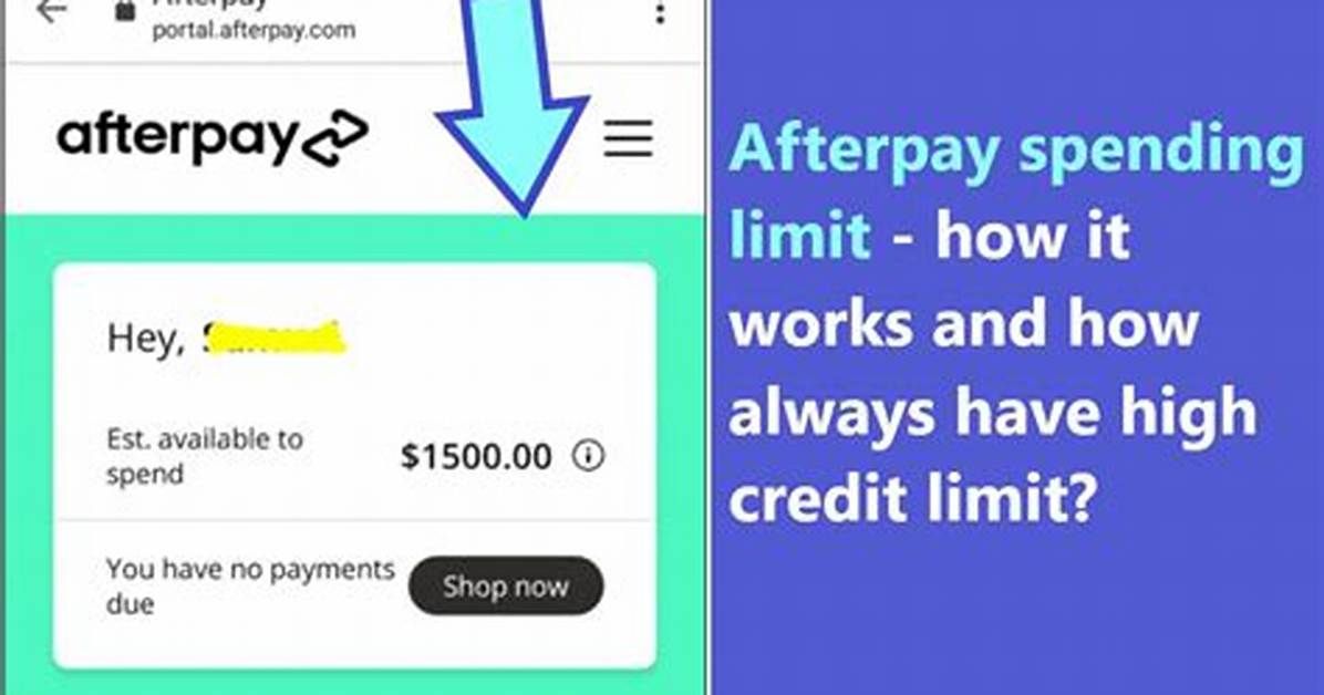 How to Increase Your Afterpay Limit: Shop More, Pay Later