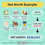 How to Maximize Your Net Worth Income: Secrets from Casey Kasem