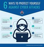 How to Protect Yourself from Explicit Content Leaks