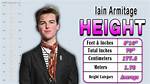 Iain Armitage Height: a Deep Dive into the Young Star's Stature