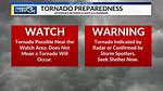 Ignoring Tornado Warnings and Safety Concerns Uncovered