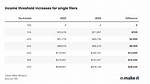 Income Boyfriend [2023 Update] ·