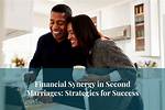 Inside His Marriages and Financial Success