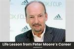 Insights into Peter Moore's Cause of Death