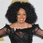 Is Diana Ross Still Alive in 2024?