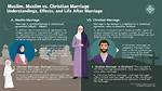 Is He a Muslim or Christian? Wife and Children |
