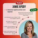 Is Jamie Apody Pregnant? 6Abc Host and Her Personal Life Disclosed