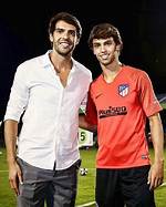 Is Joao Felix Kaka's Secret Family Member? Rumors and Facts Unveiled