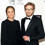 Is Simon Baker Married? Discoveries and Insights