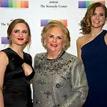 Jacqueline Mars Net Worth ·