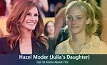 Julia Roberts and Hazel Moder's Doppelgnger Bond