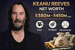 Keanu Reeves' Staggering Net Worth: an in-Depth Exploration