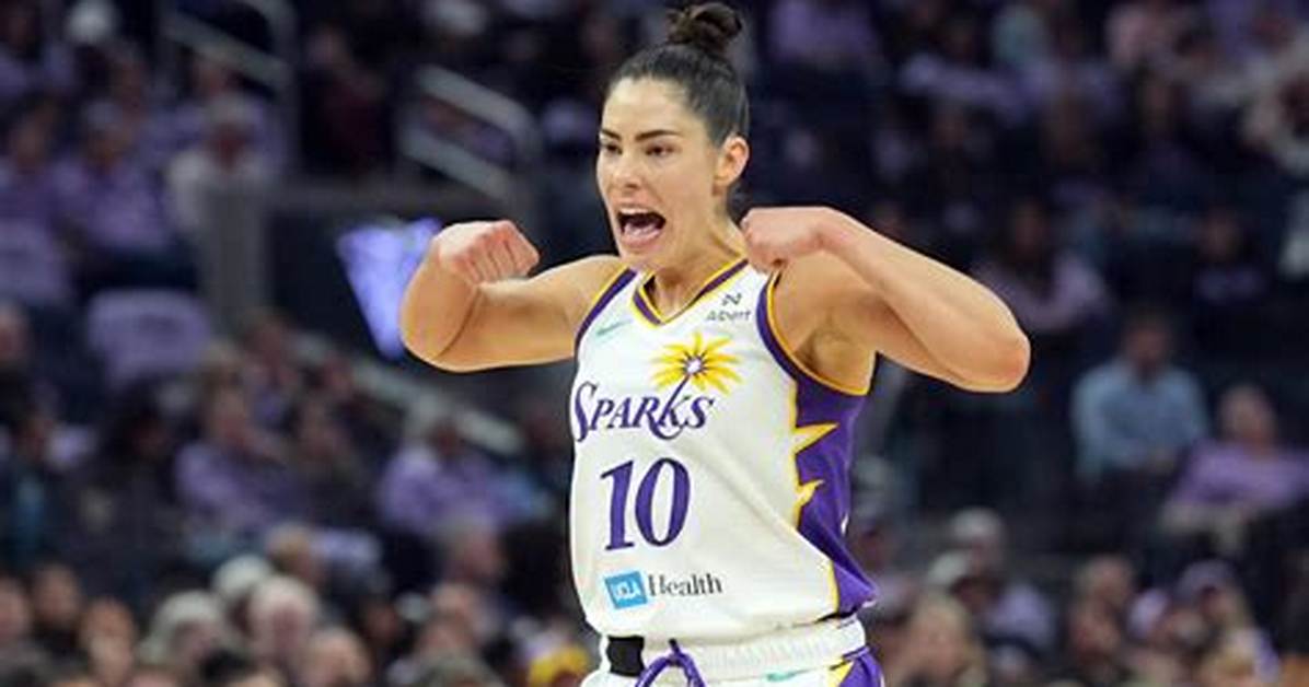 Kelsey Plum: Making Waves in Women's College Basketball