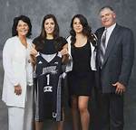 Kelsey Plum's Siblings: a Deep Dive into Family Ties