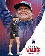 Lacrosse Coach Acacia Walker-Weinstein Husband Morgan Weinstein