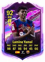 Laminjamal: the Rising Star of the Digital Era