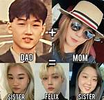 Lee Felix Family | Who Are His Parents | Explore His Childhood