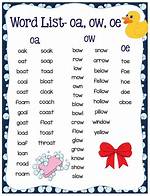 List of Words Containing 'Ao'