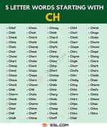 List of Words Starting with 'Char'