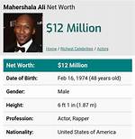 Mahershala Ali Net Worth: Is Mahershala Ali Rich?