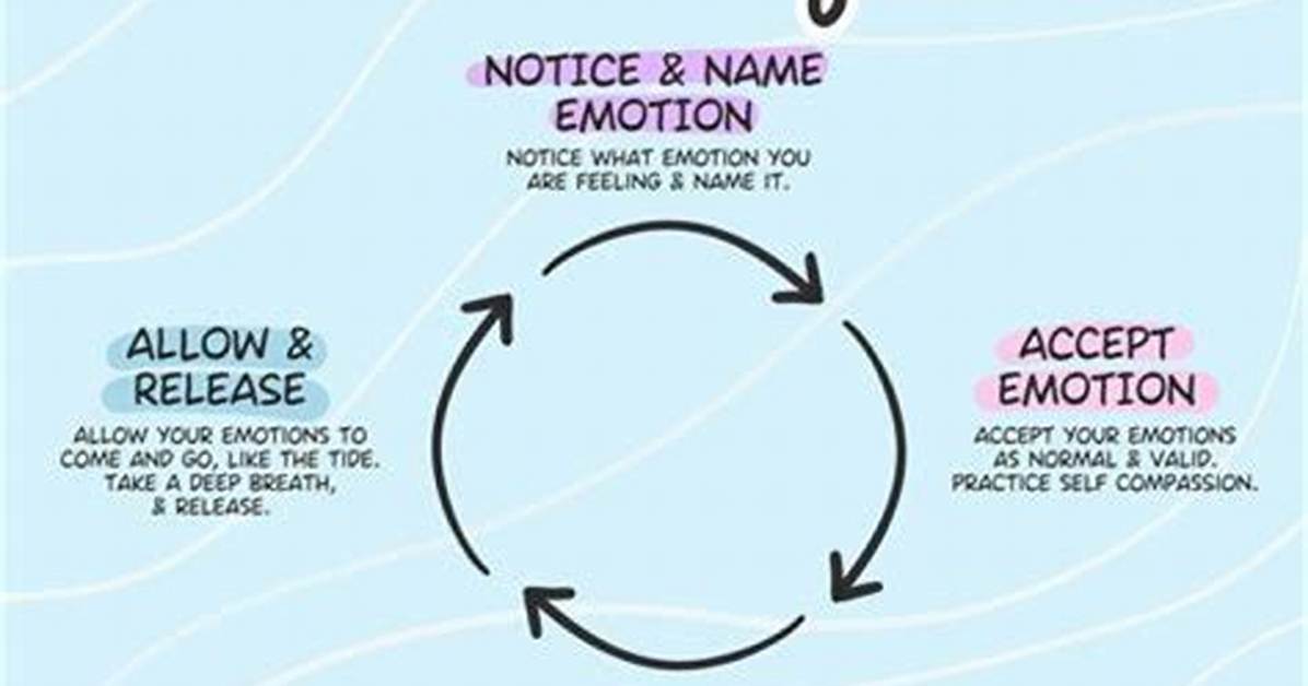 Mama Me Duele: Understanding the Phrase and Its Emotional Impact