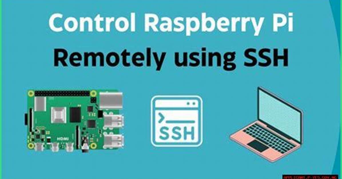 Mastering Ssh Remote Iot with Raspberry Pi: a Comprehensive Guide