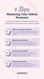 Mastering Your Online Presence: the Ultimate Guide to Website Ranking Check