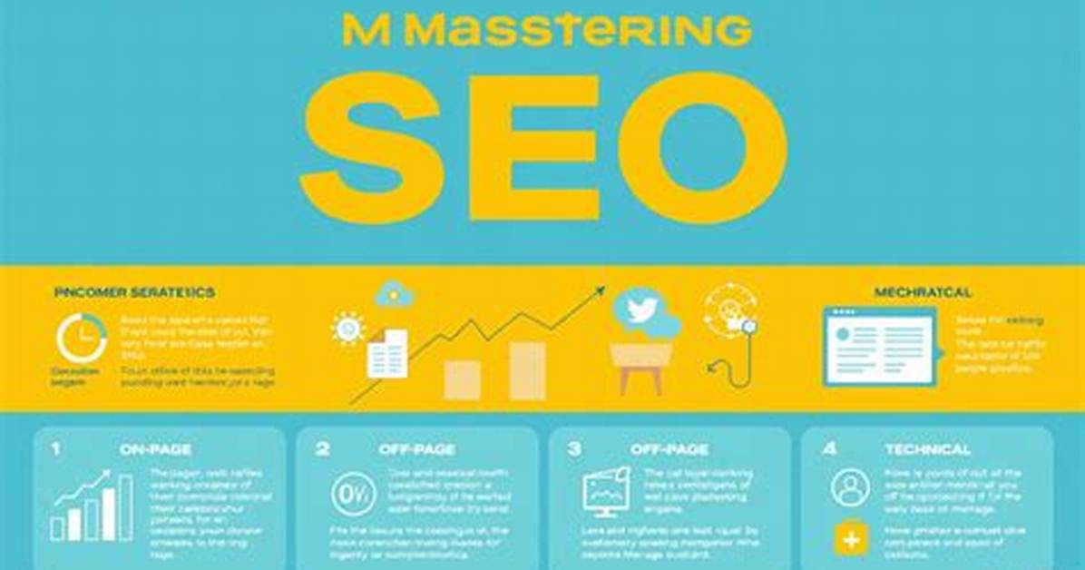 Mastering Your Visibility: the Ultimate Seo Google Serp Rank Tracker Guide