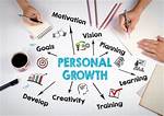 Meet Aubry Wyatt: a Renowned Expert in Personal Growth