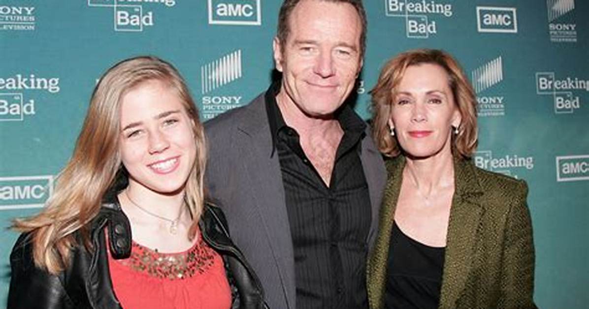 Meet Bryan Cranston Daughter Taylor Dearden Wife Robin