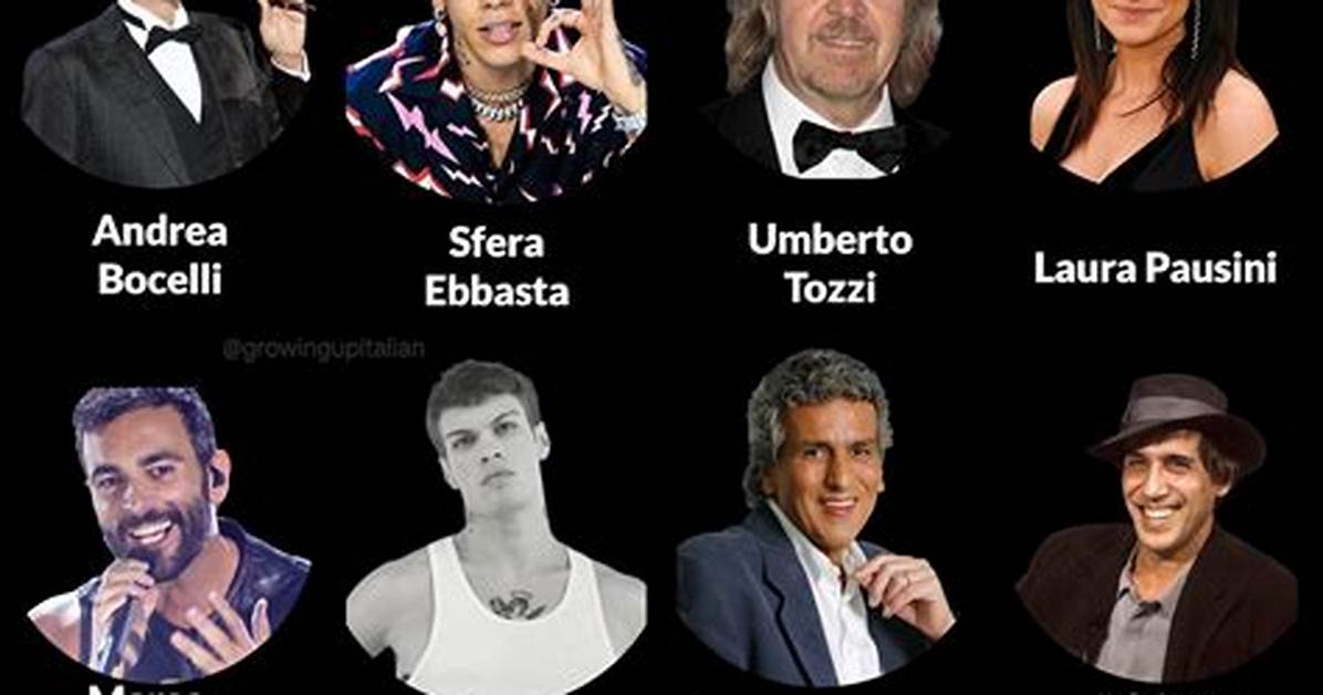 Meet the Most Famous Italian Singers in 2021