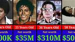 Michael Jackson's Net Worth at the Peak of His Career