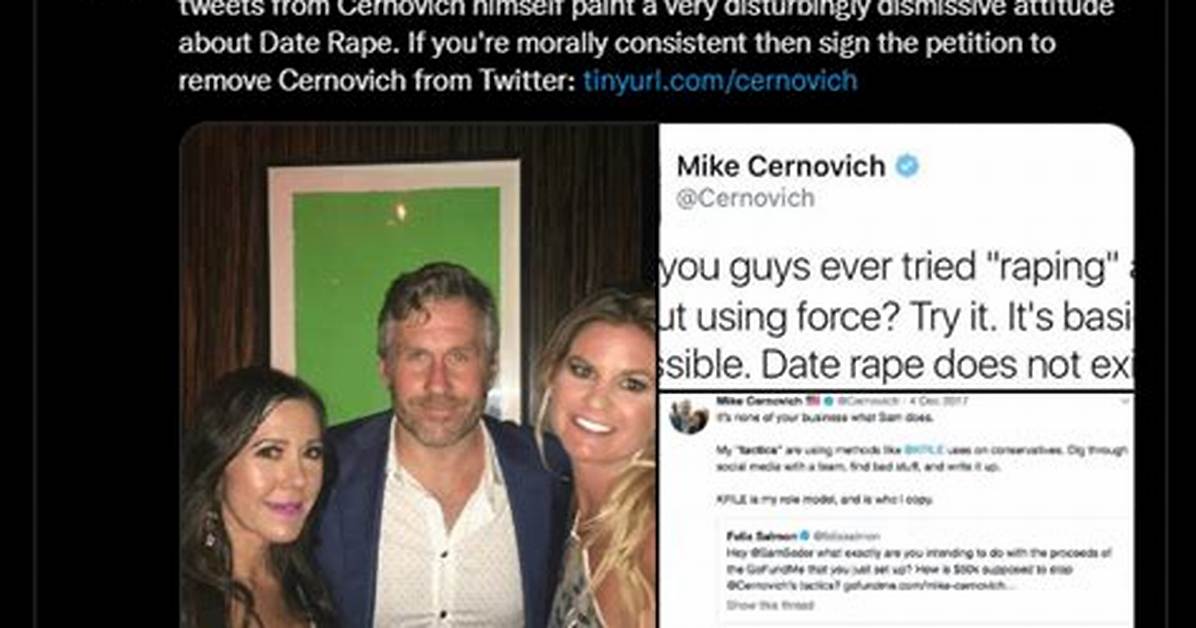 Mike Cernovich on Twitter: Unfiltered and Controversial Opinions