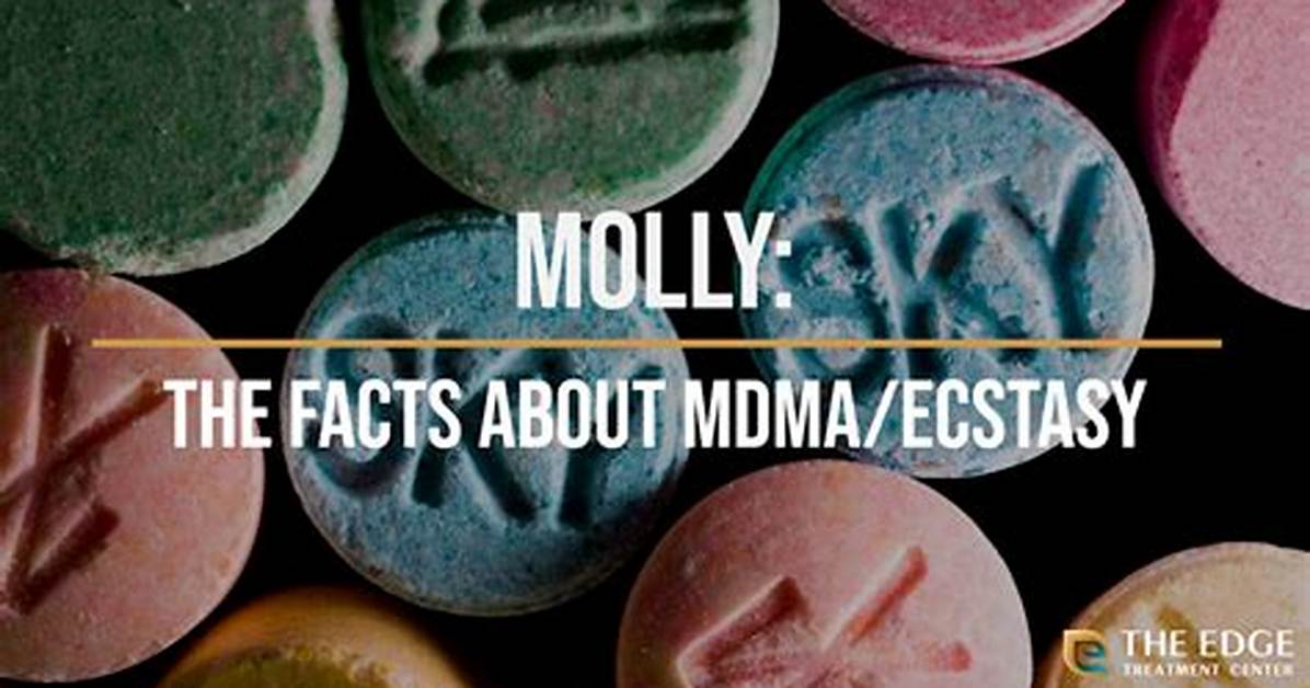 Molly Mdma: the Allure and Reality of the Popular Party Drug