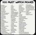 "Must-See Movies and Tv Shows of Lee Pace: a Journey of Versatility"
