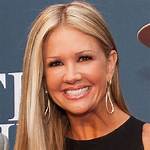 Nancy O'dell Net Worth | Celebrity Net Worth ·