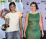 Nelly Furtado's Transformation: the 2024 Weight Gain Journey