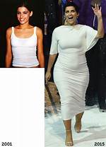 Nelly Furtado Thick: a Deep Dive into Her Journey and Music