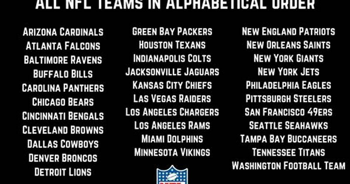 Nfl Teams in Alphabetical Order. Check If Your Team Is on the List