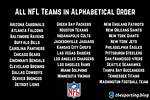 Nfl Teams in Alphabetical Order. Check If Your Team Is on the List