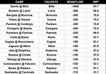 Nfl Week 4 Survivor Pool Picks, Advice, and Strategy (2023)